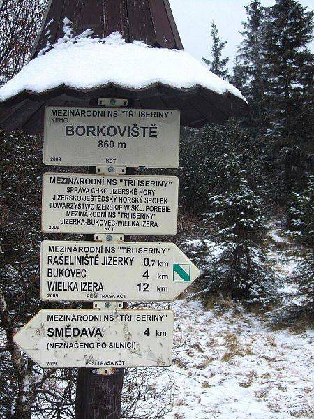 Jakuszyce